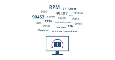 Featured Telehealth