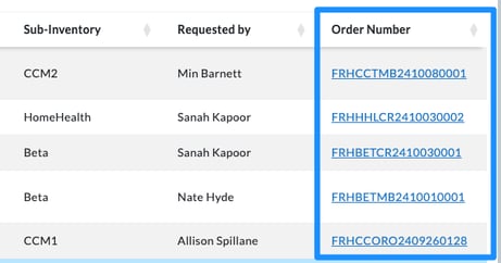 order hyperlinks