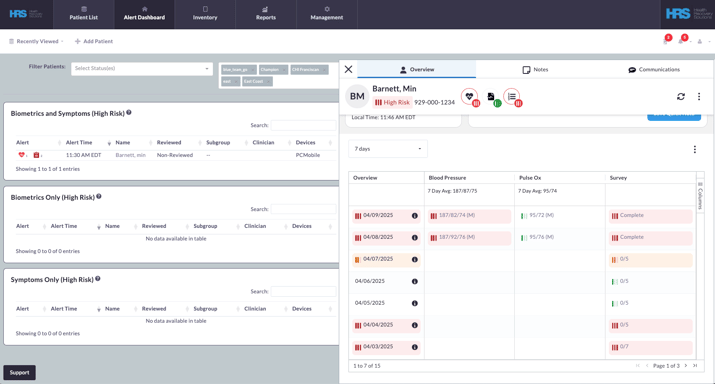 alert dashboard