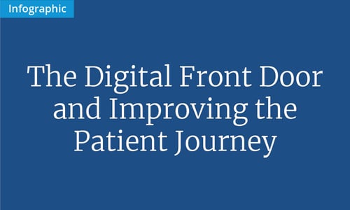 Digital Front Door and Improving Patient Journey