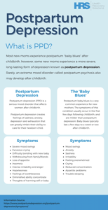 Postpartum Depression Info