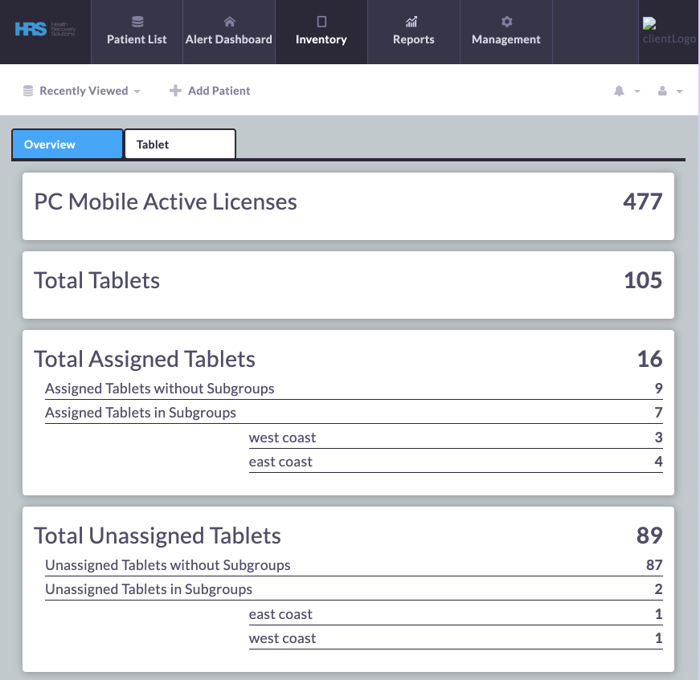 CC 1.6 - Tabs Layout Responsive