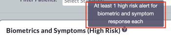 PD 1.2.1 - BnS High Risk