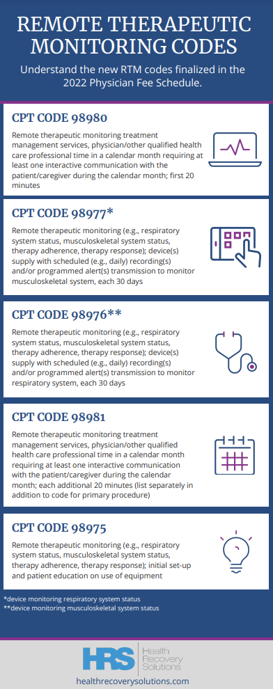 Code Rrt Hospital Value CMS Finalizes New Remote Therapeutic Monitoring Codes
