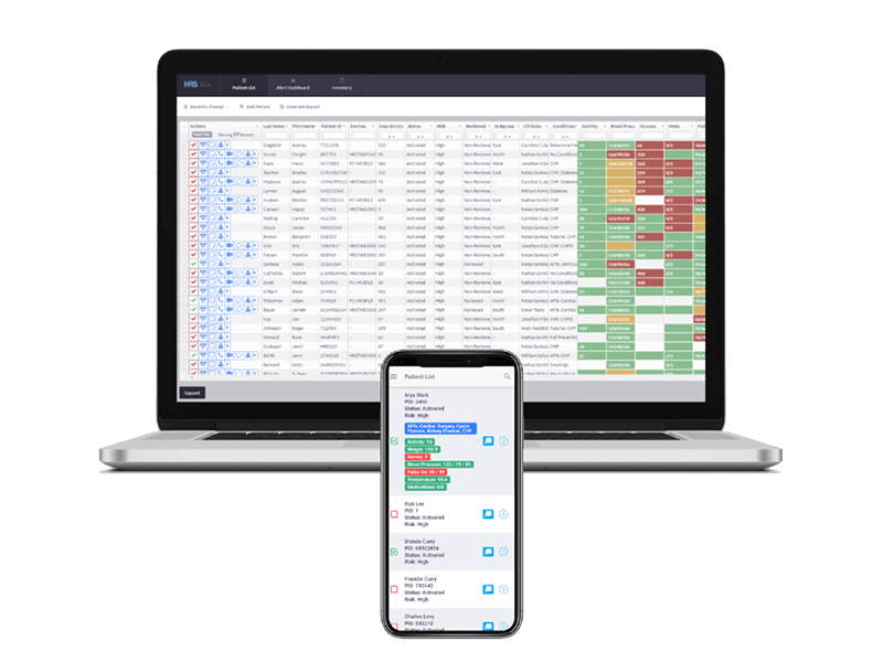RPM & Telehealth Solutions | Health Recovery Solutions