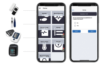 PatientConnect Mobile with devices