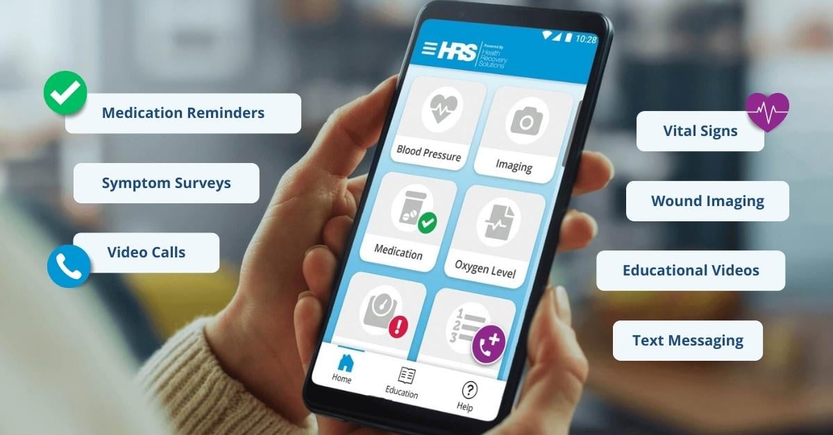 Remote Patient Monitoring & Telehealth | Health Recovery Solutions
