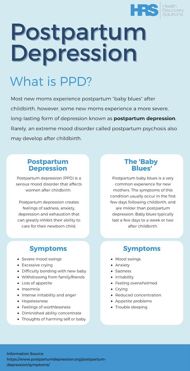 Reproductive Mental Health