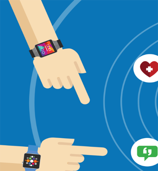 Remote Patient Monitoring wearable devices on patient wrist 